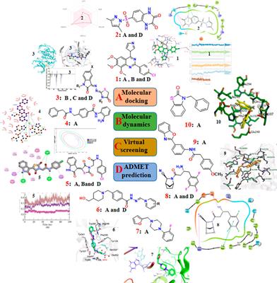 Recent updates in click and computational chemistry for drug discovery and development